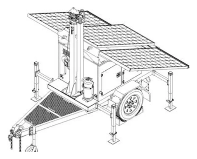 Line drawing of the trailer leveled on its outriggers with the panels out and the mast partly raised